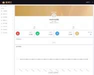 PHP������˫��ֱ��ϵͳԴ��/�����ƹ㱨������ϵͳԴ��/����ֱ��ϵͳ/֧����������