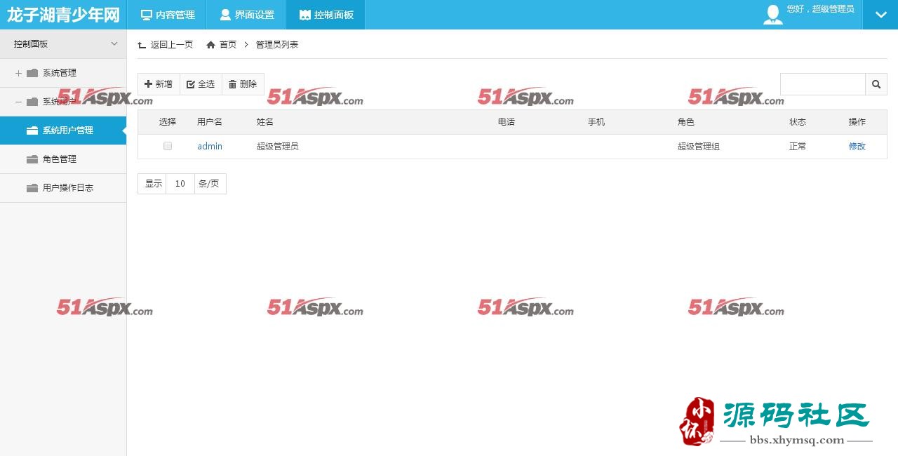 GUANLIZHONGXIN-YONGHUGUANLI.png