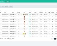 ThinkphpƷ̳Դ/ÿݴ/ַ֧վƹ/ֶ֧ƽ̨Ʒ