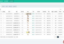 ThinkphpƷ̳Դ/ÿݴ/ַ֧վƹ/ֶ֧ƽ̨Ʒ