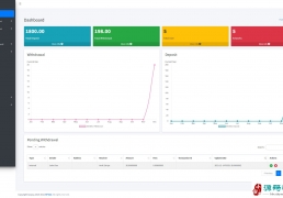 NFT�����г�Դ��/Ӣ�İ�����Ʒ�����̳�/NFTZaiCMSϵͳ/���ü��ܱҽ���