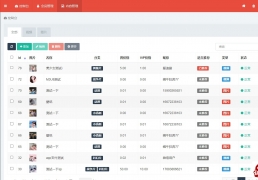 Thinkphp+Uniapp�����Ķ�˶���ƵϵͳԴ��/h5/app/С��Ƶϵͳ����������Աģʽ