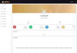 PHP������˫��ֱ��ϵͳԴ��/�����ƹ㱨������ϵͳԴ��/����ֱ��ϵͳ/֧����������